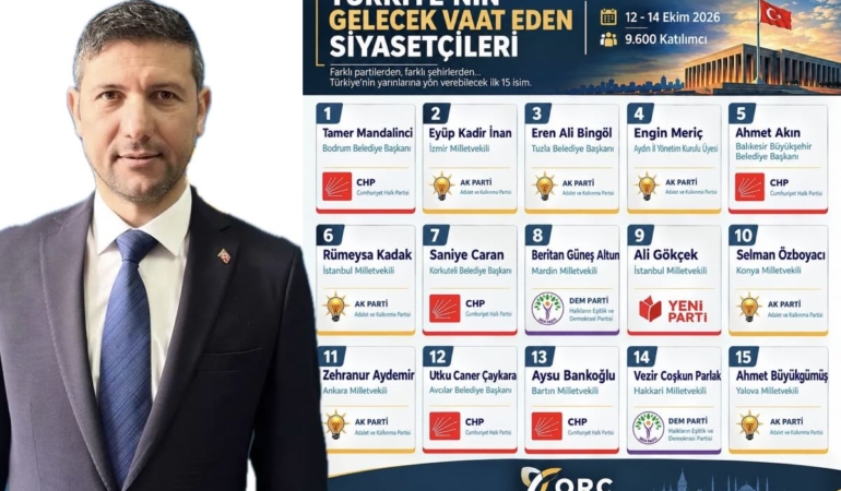 Gelecek vadeden siyasetçiler… İlk 5’te Engin Meriç rüzgarı!